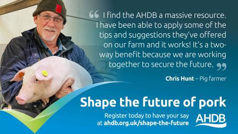 Shape the future AHDB